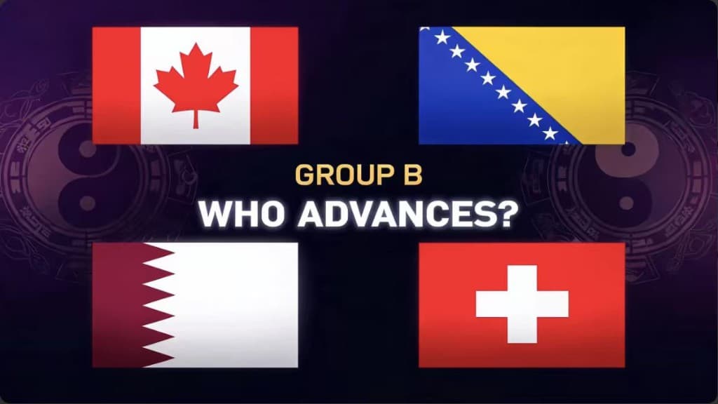 The Vibe Code: World Cup 2026 Group B — Who Actually Gets Out?
