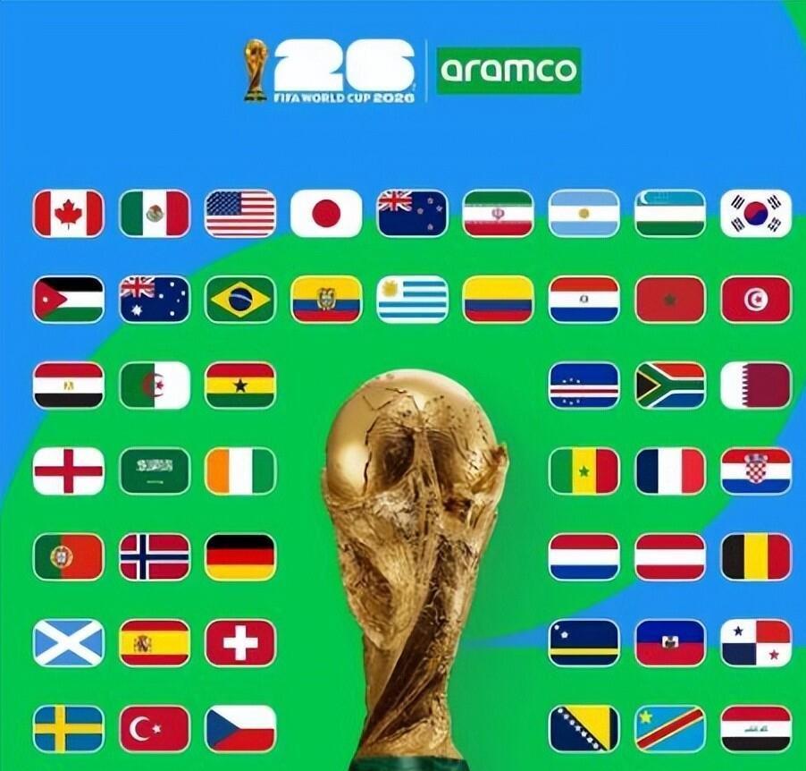 Spain's predicted path to the final