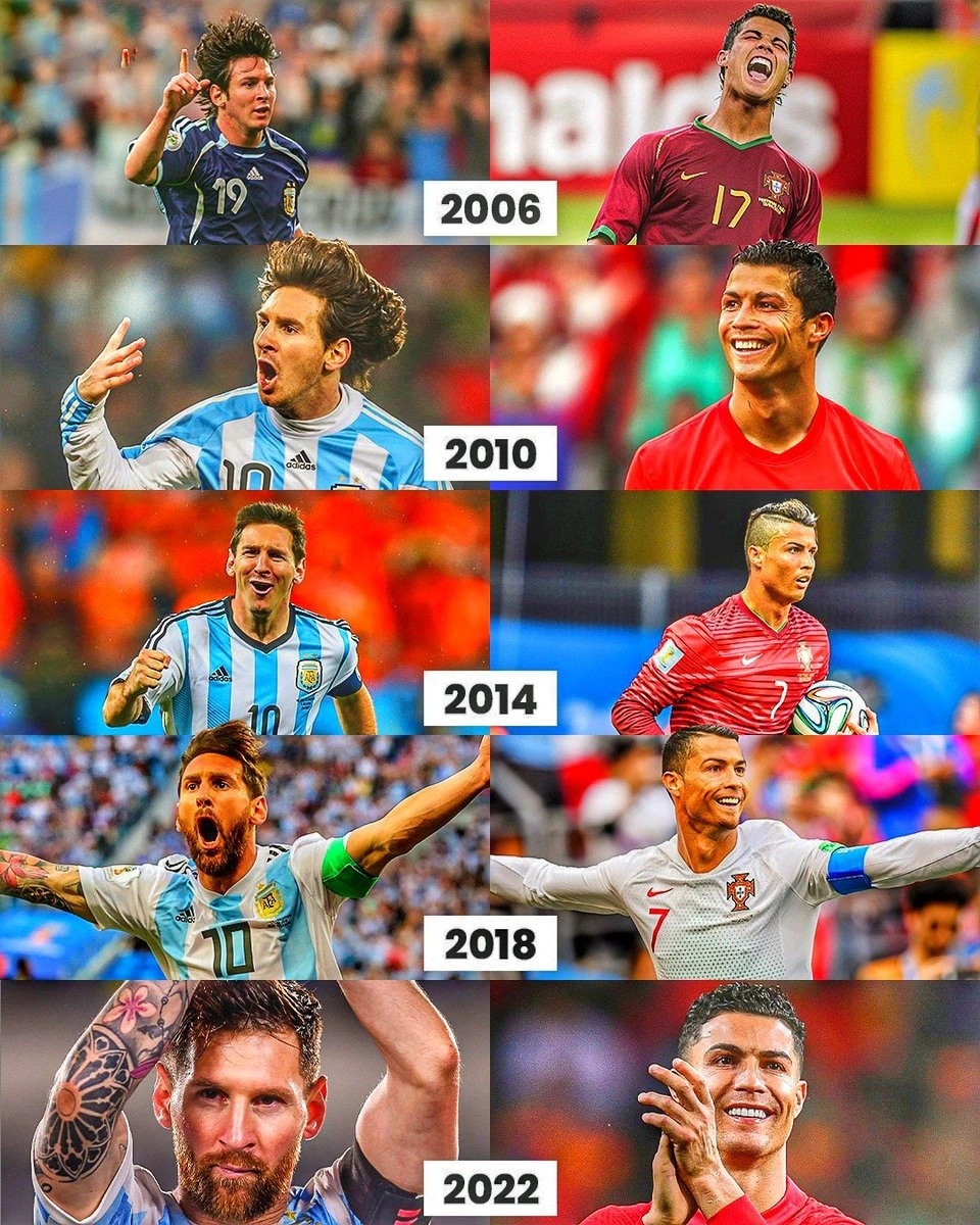Messi and Ronaldo World Cup comparison