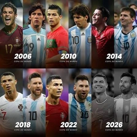 Messi and Ronaldo early World Cup years
